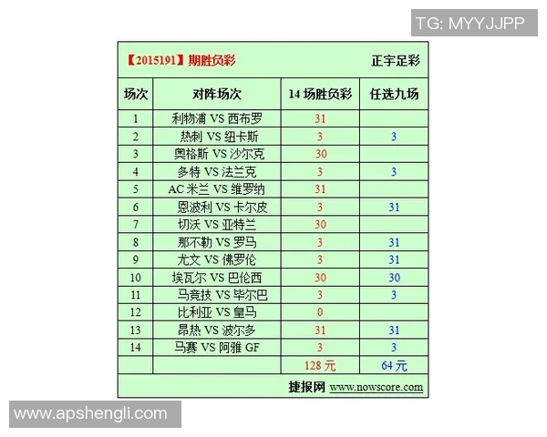 史帕尔对阵罗马比赛结果分析及比分预测展望