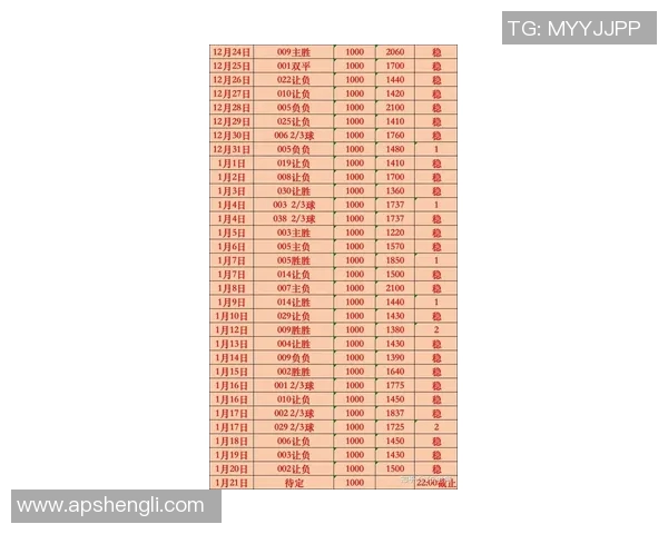 巴西与中国足球比赛赔率分析及投注建议详解