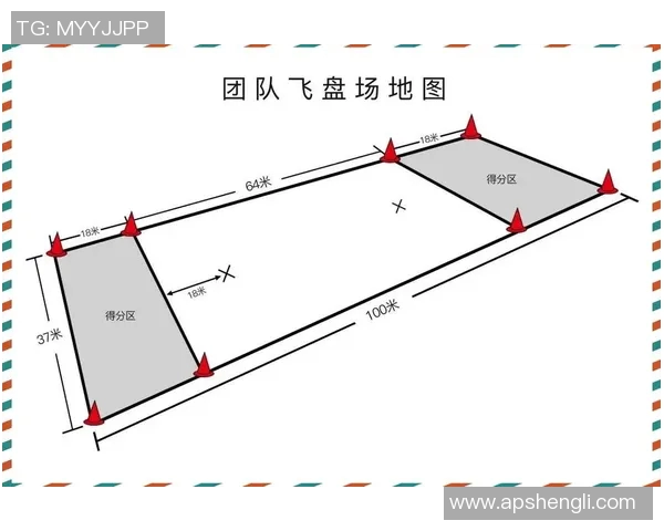 广州飞盘队状态分析：聚焦飞盘运动的热潮与挑战MBA