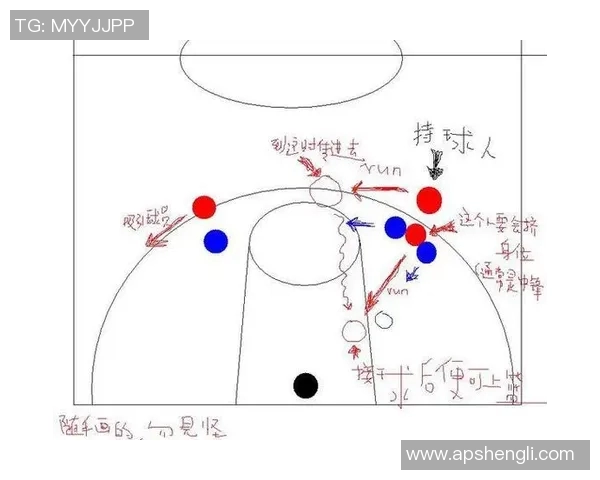 成都飞盘队防守策略分析与比赛表现评估MBA