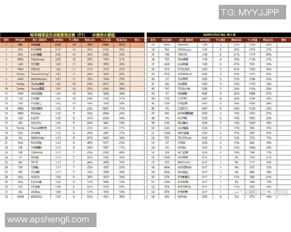 和平精英焦点分析：BLG战队心理素质对比赛表现的影响探讨MBA