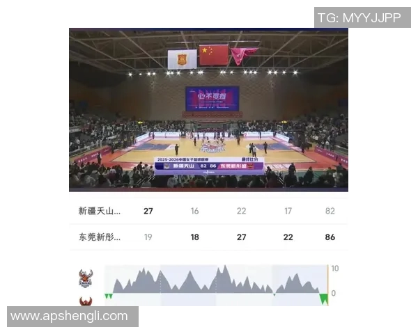 四川与新疆季后赛激战即将上演谁能在这场对决中脱颖而出 四川与新疆季后赛激战即将上演谁能在这场对决中脱颖而出