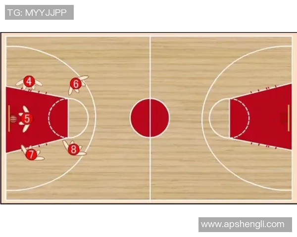 成都篮球队快攻战术分析及其在比赛中的得失表现MBA 成都篮球队快攻战术分析及其在比赛中的得失表现MBA